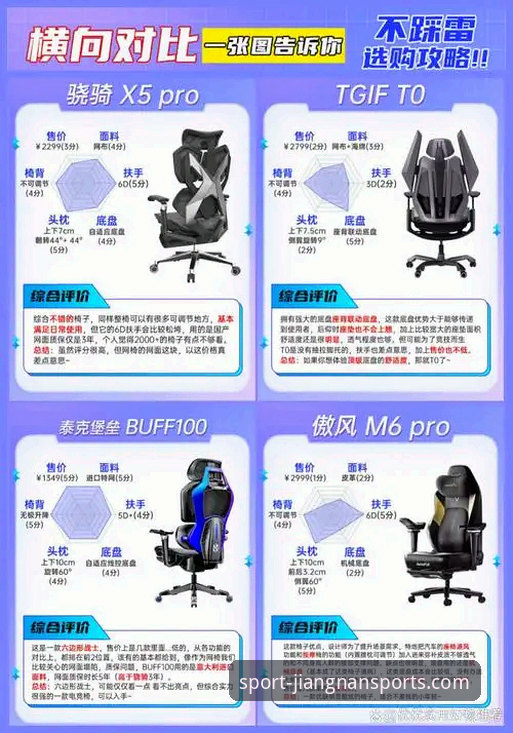 江南体育APP安装教程详解：技术评测与多方案对比